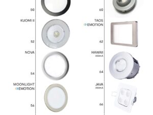 LED Mööblivalgusti KUOMI-1