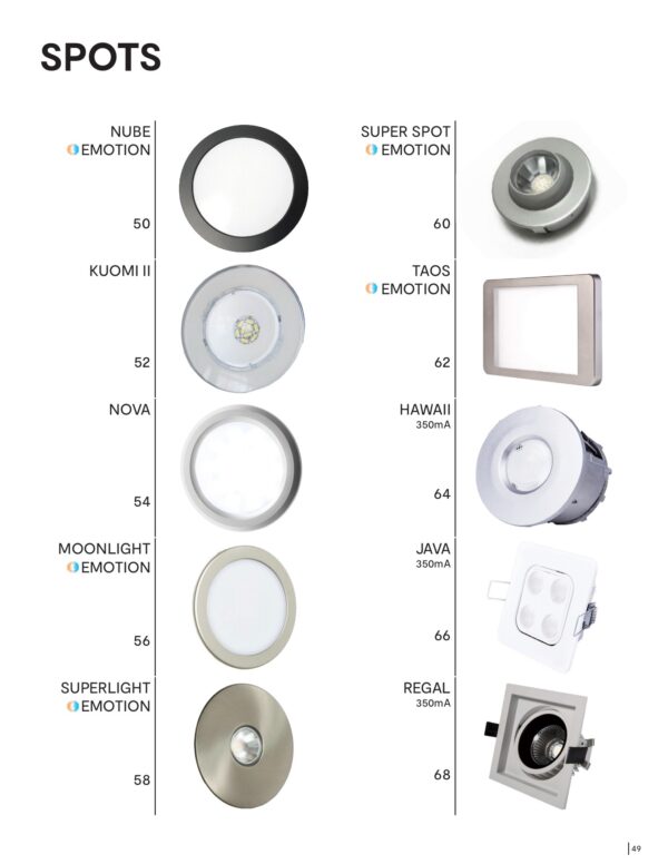 LED Mööblivalgusti KUOMI-1
